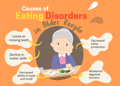 Causes of Eating Disorders in Older People
